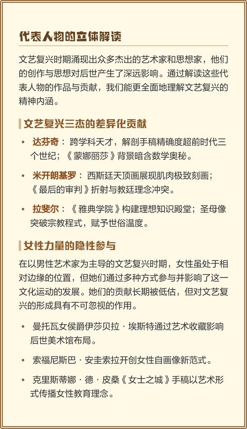 文艺复兴手抄报创作指南